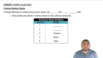 Common Naming: Simple Aldehydes Concept 2