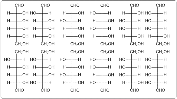 Fischer projections of aldohexose stereoisomers for carbohydrates chapter.