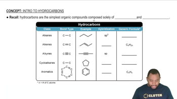 Intro to Hydrocarbons Concept 1