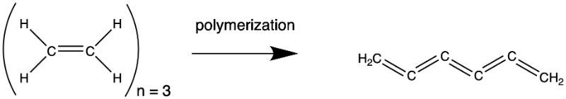 Ethene polymerization illustration showing three ethene units forming a polyethylene chain.