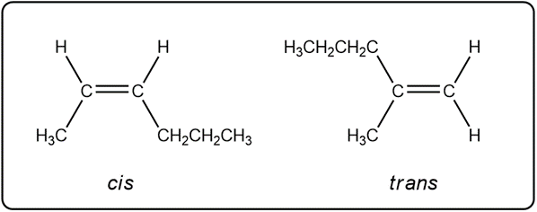 Cis and trans stereoisomers of an alkene with specified carbon and hydrogen arrangements.