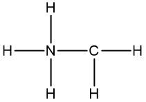 molecule