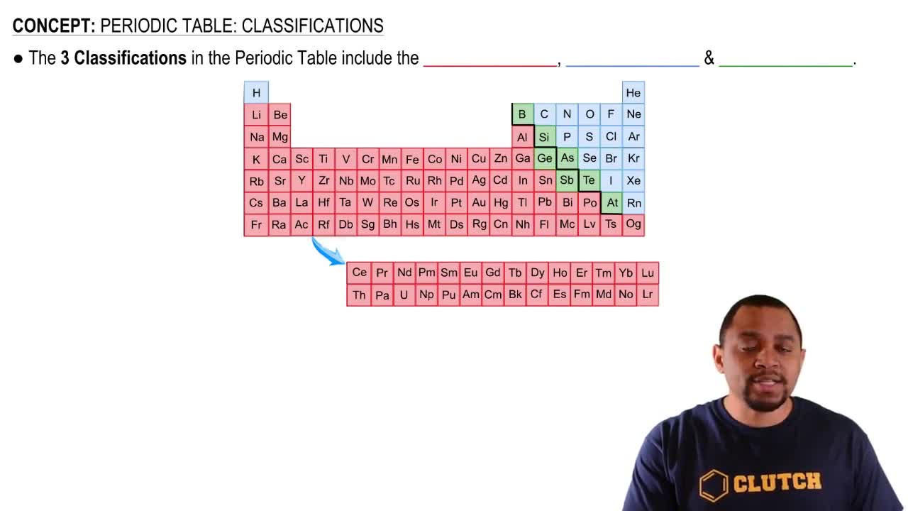 Periodic Table: Classifications