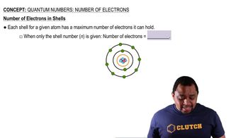 Electronic Structure: Number of Electrons Concept 1