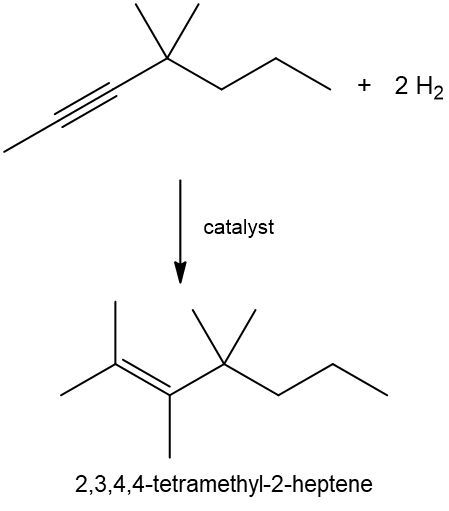 reaction