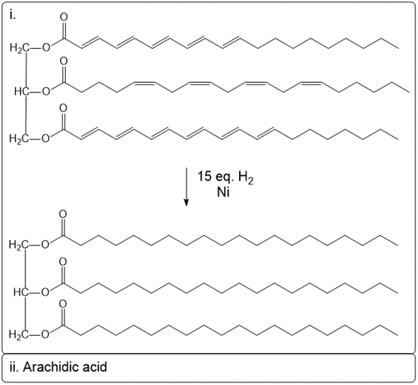 Hydrogenation reaction of stearic acid and arachidic acid with 15 eq. H2 and Ni.