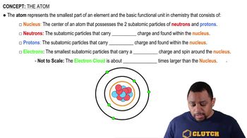 The Atom (Simplified) Concept 1