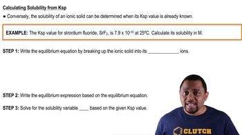 Solubility Product Constant (Ksp) Concept 4