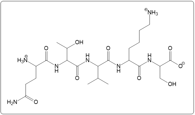 Peptide structure for Gln–Ser–Leu–Lys–Thr with one-letter abbreviation QSLKT.