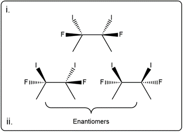 Stereoisomers of 2,3-difluoro-2,3-diiodobutane showing enantiomers.