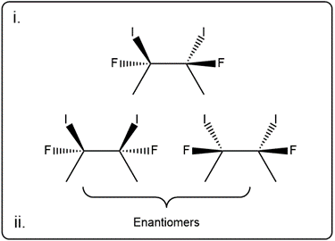 Stereoisomers of 2,3-difluoro-2,3-diiodobutane showing enantiomers.