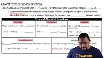 Types of Chemical Reactions Concept 1