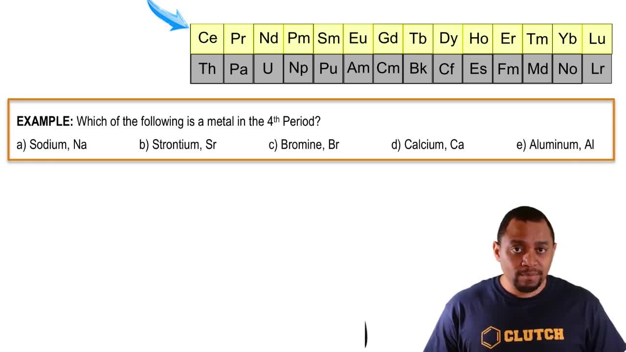 Periodic Table: Group Names Example 1