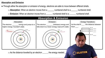 Bohr Model (Simplified) Concept 2