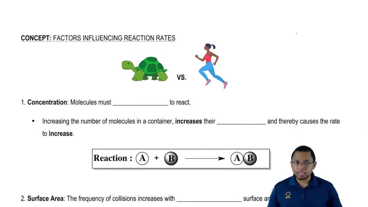 Rate of Reaction Concept 3