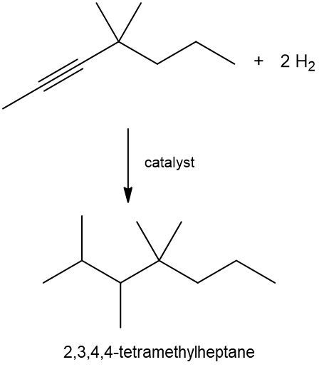 reaction