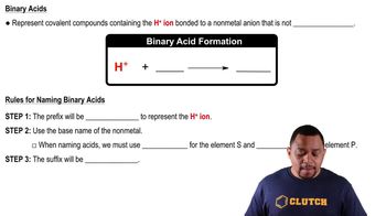 Naming Acids