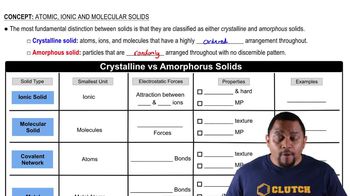 Atomic, Ionic and Molecular Solids Concept 1