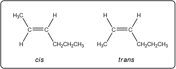 Cis and trans stereoisomers of an alkene with varied hydrogen and carbon placements.