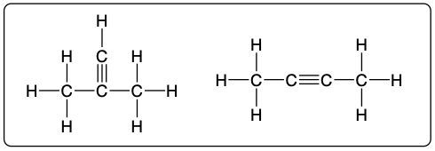 Structural formula of 1-butyne and 2-butyne, 4-carbon alkynes.