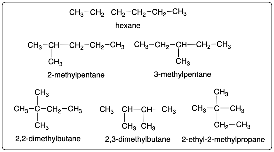 Visual comparison of structural isomers for C6H14.