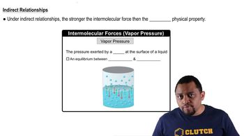 Intermolecular Forces and Physical Properties Concept 2