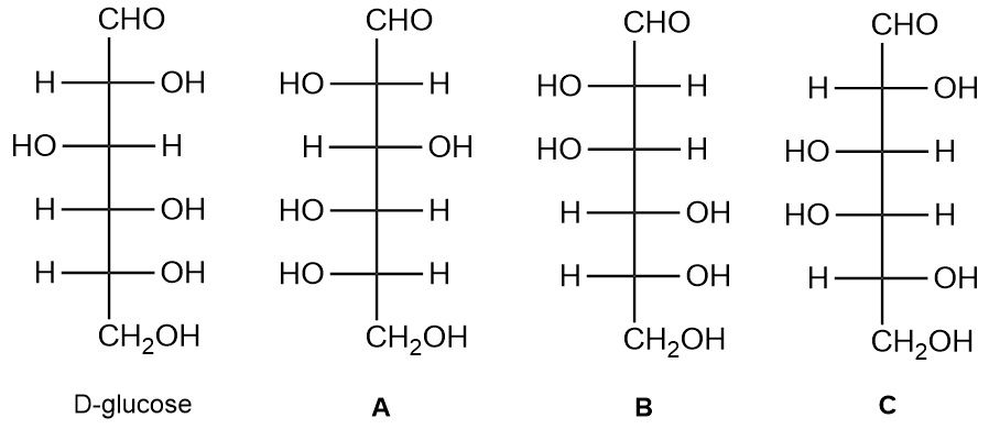 Structures A, B, and C of D-glucose for identifying enantiomers and diastereomers.