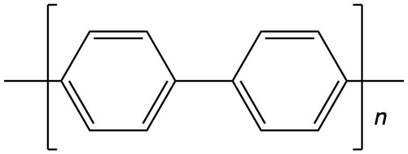Chemical structure of a polystyrene polymer with two phenyl groups.
