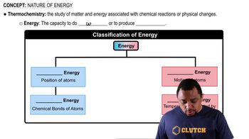 Nature of Energy