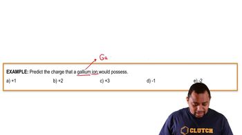 Periodic Table: Main Group Element Charges Example 2