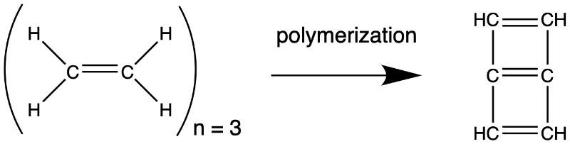 Ethene polymerization illustration showing three ethene units forming a dimeric structure.