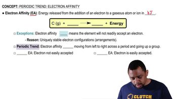 Periodic Trend: Electron Affinity (Simplified) Concept 1