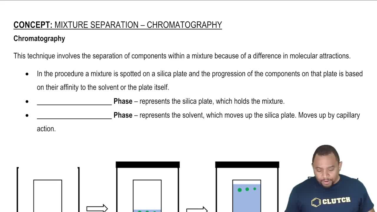 Chromatography