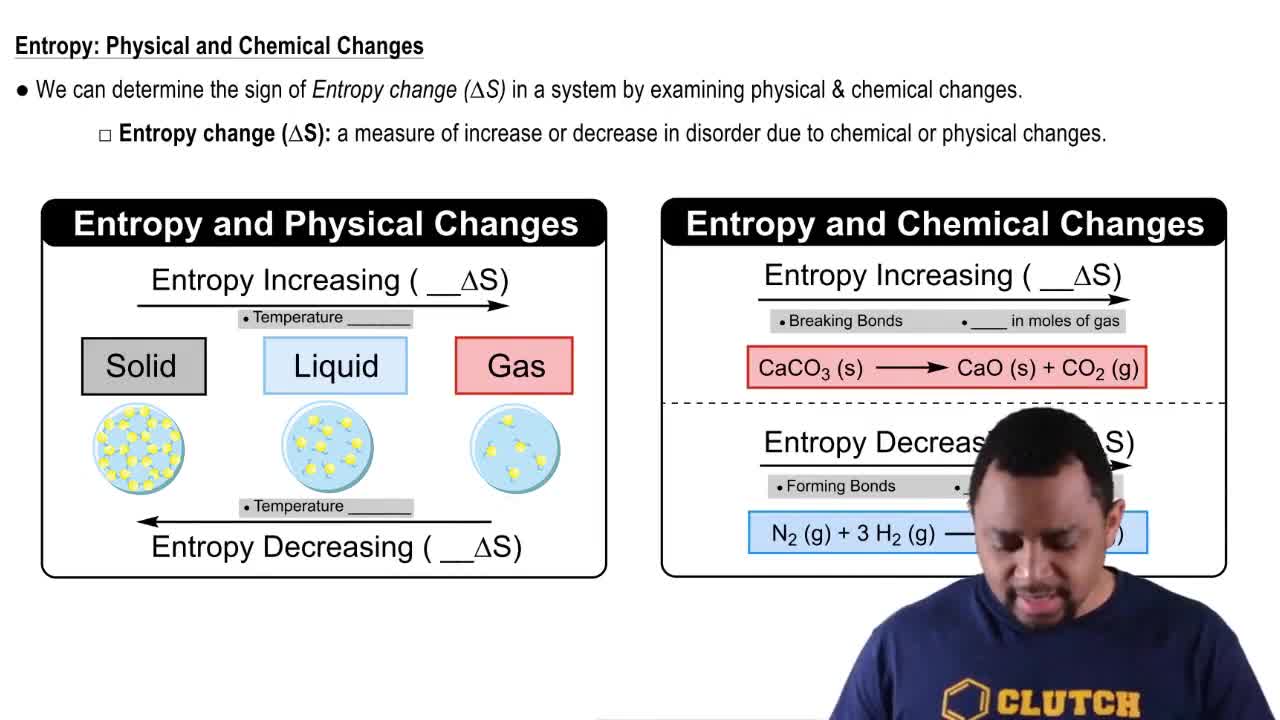 Entropy (Simplified) Concept 2