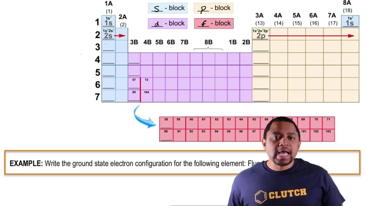 The Electron Configuration (Simplified) Example 2