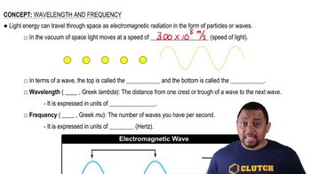 Wavelength and Frequency (Simplified) Concept 1