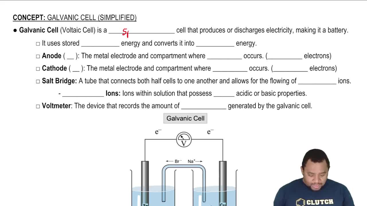 Galvanic Cell (Simplified) Concept 1