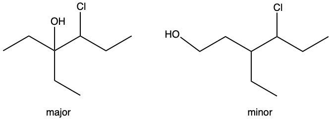 major and minor products