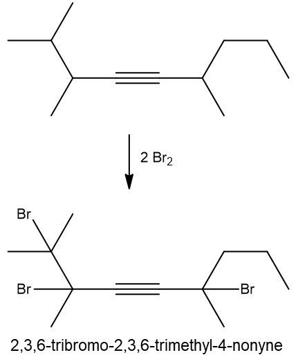 Halogenation reaction of an alkyne with Br2, producing 2,3,6-tribromo-2,3,6-trimethyl-4-nonyne.