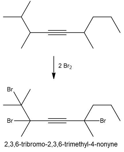 Halogenation reaction of an alkyne with Br2, producing 2,3,6-tribromo-2,3,6-trimethyl-4-nonyne.