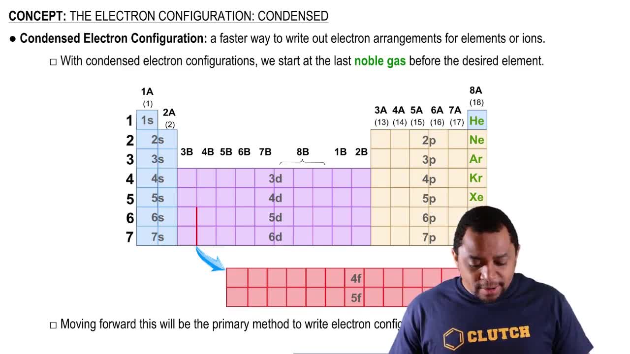 The Electron Configuration: Condensed