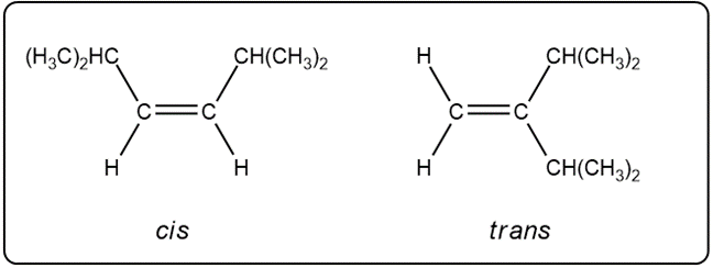 Cis and trans stereoisomers of a compound with labeled structures.