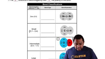 Dipole Moment (Simplified) Concept 3