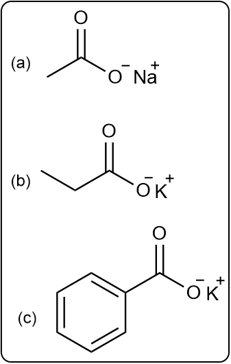 Structures of sodium and potassium carboxylates for naming carboxylic acids.