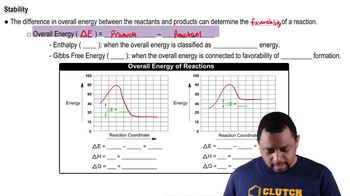 Energy Diagrams Concept 3