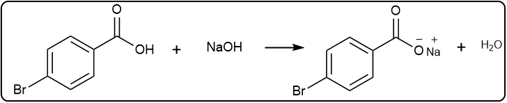 Chemical equation showing 4-bromobenzoic acid reacting with NaOH to form a salt and water.