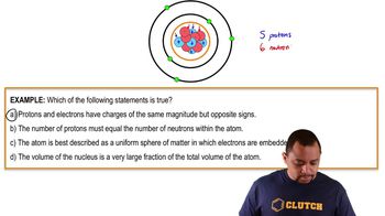 The Atom (Simplified) Example 1