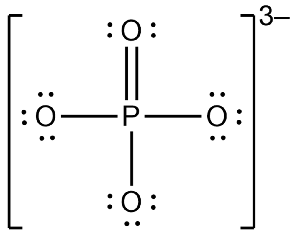 Lewis structure of phosphate ion showing phosphorus bonded to four oxygens with one double bond and three single bonds, overall charge 3-