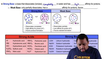 Acid and Base Strength Concept 2