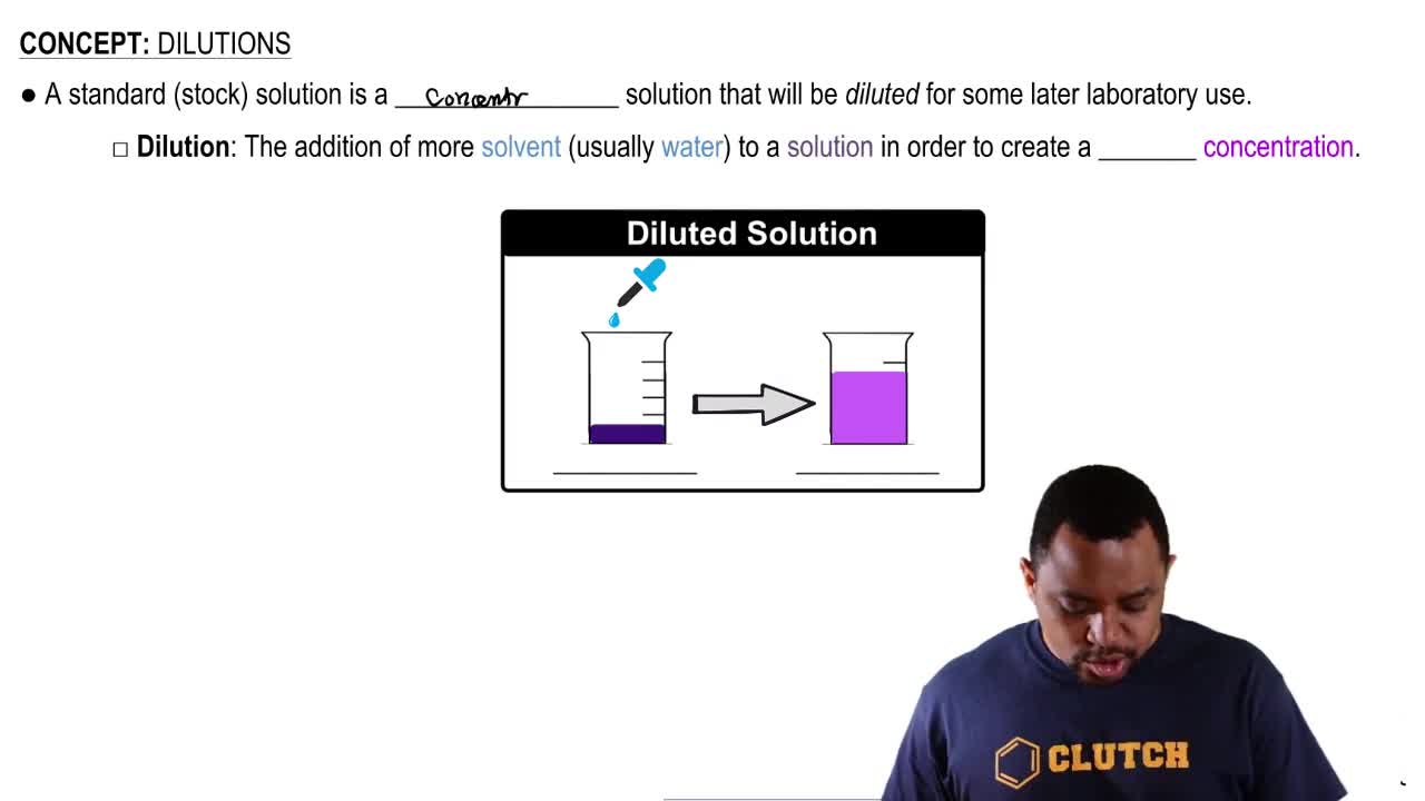 Dilutions